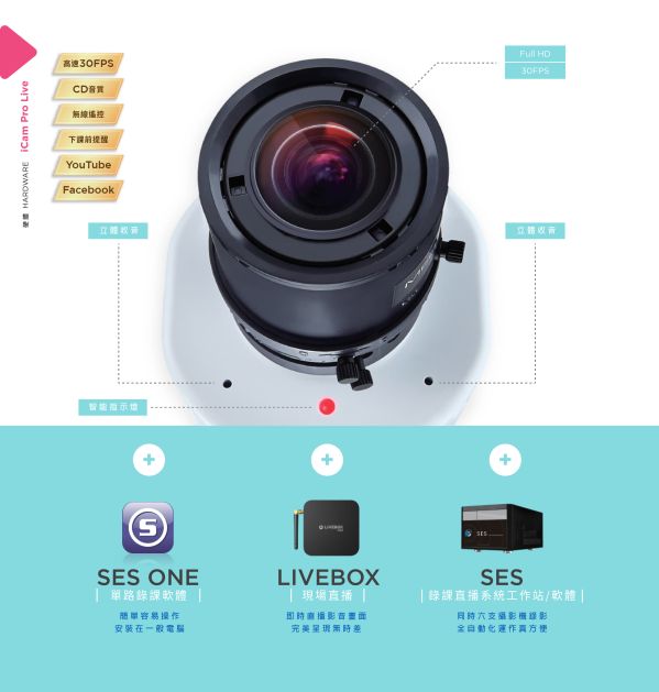 iCam Pro Live 攝影機